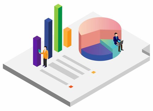 咨詢案例丨高校大學(xué)生學(xué)業(yè)成績與畢業(yè)去向預(yù)測