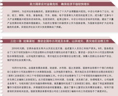 全力打造國家經(jīng)濟建設(shè)思想庫，提升社會經(jīng)濟咨詢服務(wù)能力