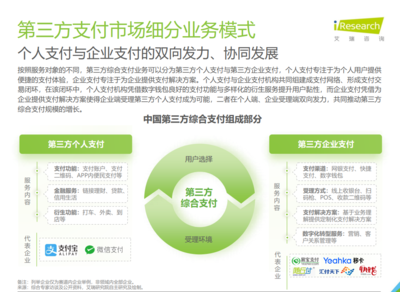 隨行付榮膺艾瑞咨詢“中國第三方支付行業(yè)卓越者”榜單，彰顯數(shù)字經(jīng)濟服務(wù)新標(biāo)桿